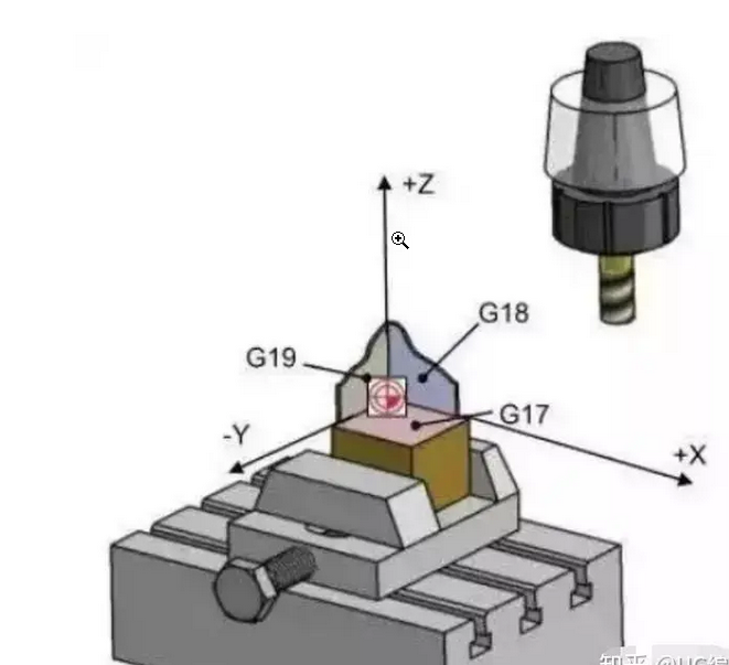 Three axis CNC machining of impeller(图1)