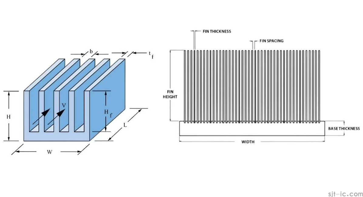 CNC Machining of Heat Sinks(图2)