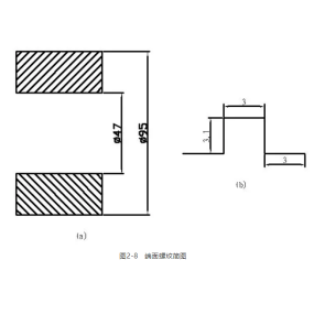 เครื่อง CNC กลึงเกลียวพิเศษ